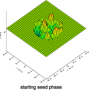 Starting seed phase