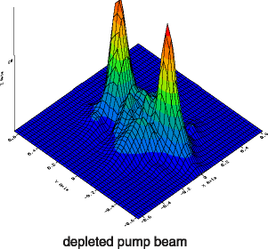 Depleted pump beam